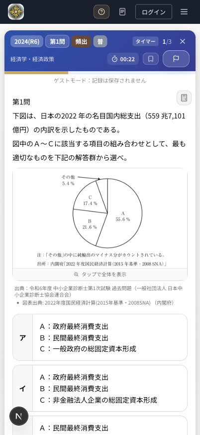 問題を解く画面。図表つきの設問と選択肢